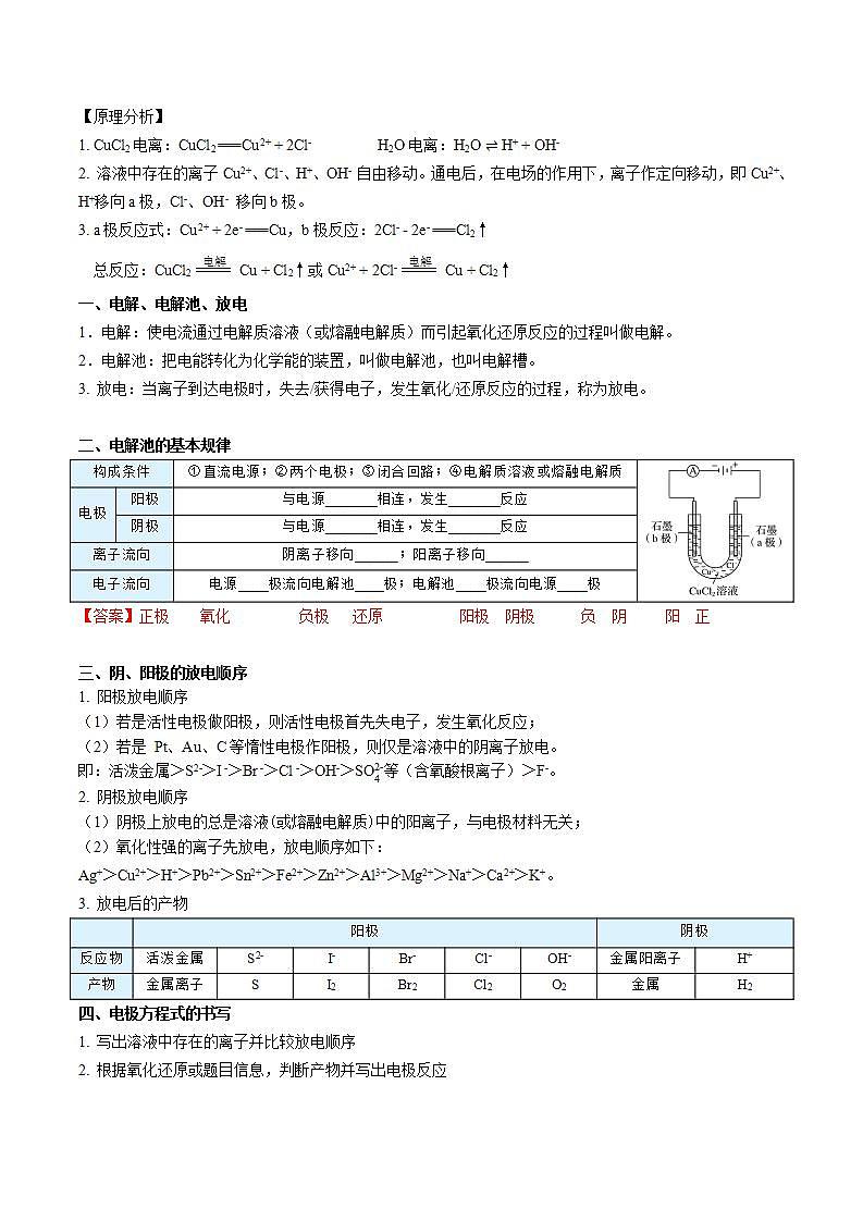 高中化学新教材同步选择性必修第1册 第26讲 电解池(一)电解池的原理(教师版)第2页