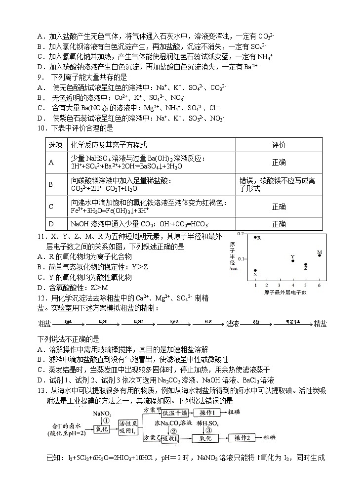 广东省汕头市金山中学2022-2023学年高一化学下学期3月阶段性考试试题(Word版附答案)02