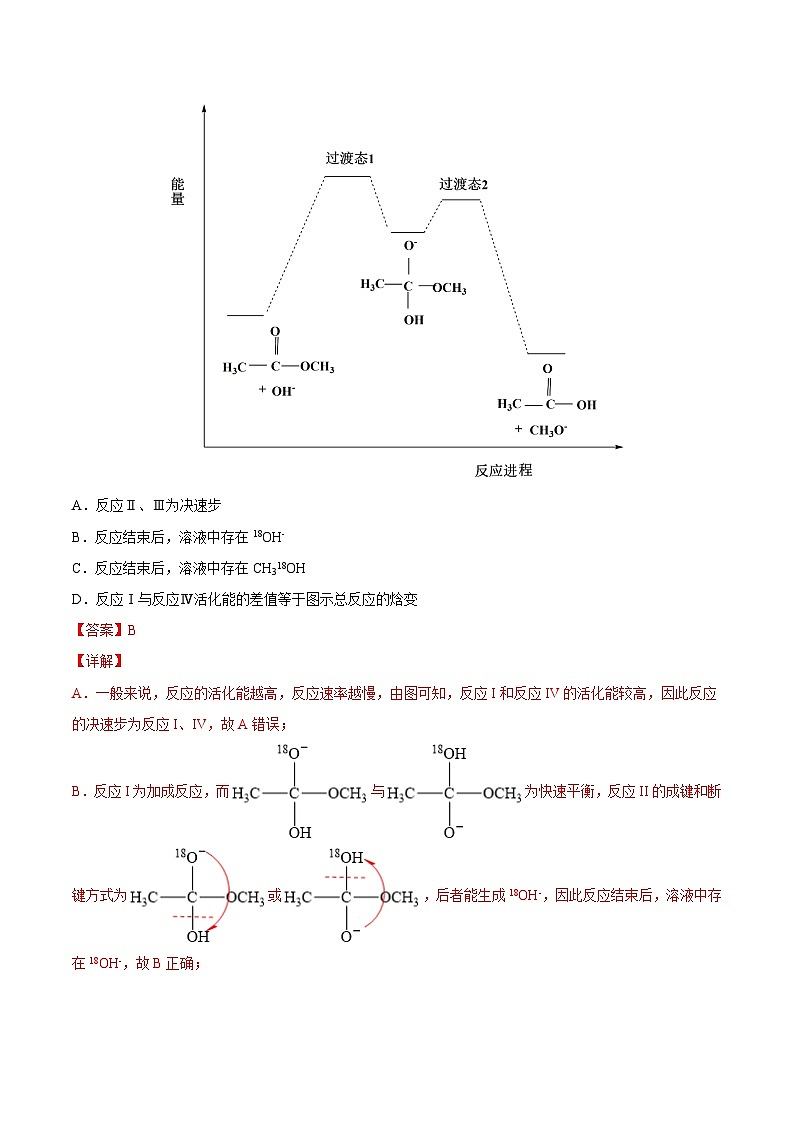 专题07 化学反应中的能量变化及反应机理——【新高考专用】三年(2020-2022)高考真题化学分类汇编(原卷版+解析版)03