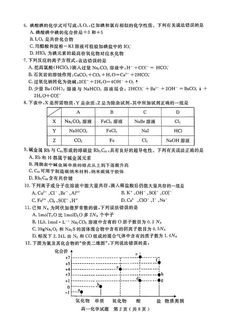 2022-2023学年山东省济宁市高一上学期期末考试 化学 PDF版02