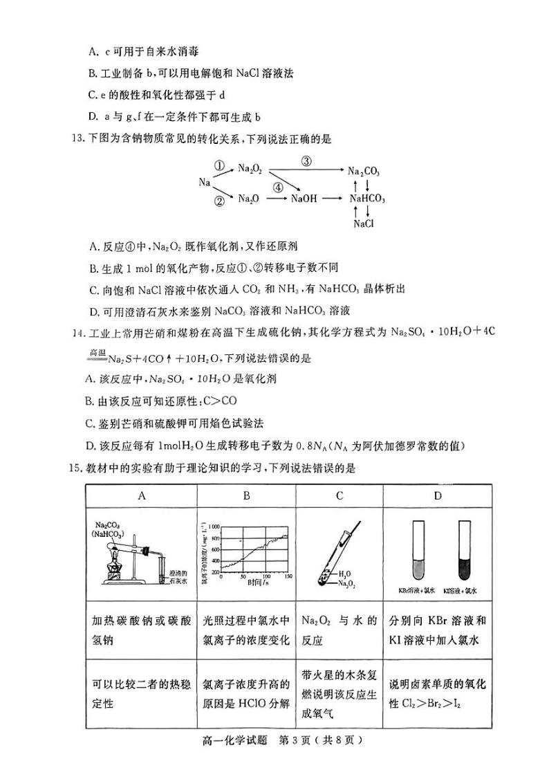 2022-2023学年山东省济宁市高一上学期期末考试 化学 PDF版03
