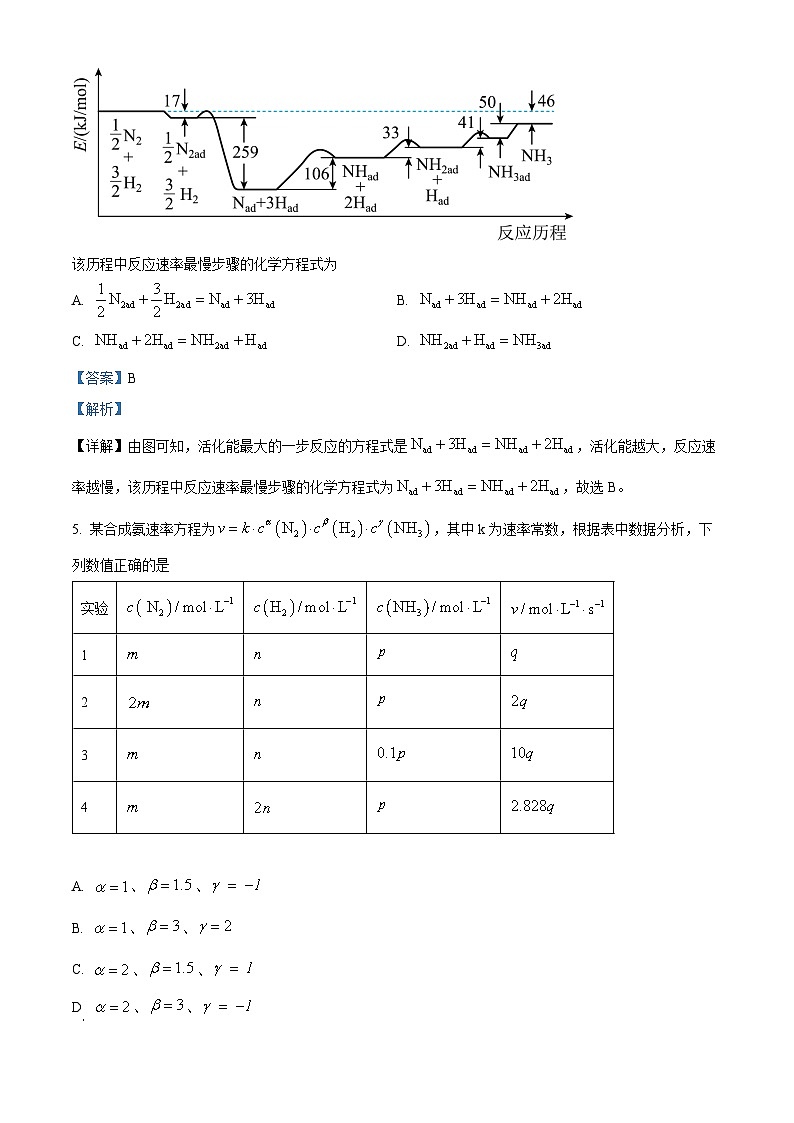 江苏省苏州市2022-2023学年高二化学下学期期中考试试题(Word版附解析)03