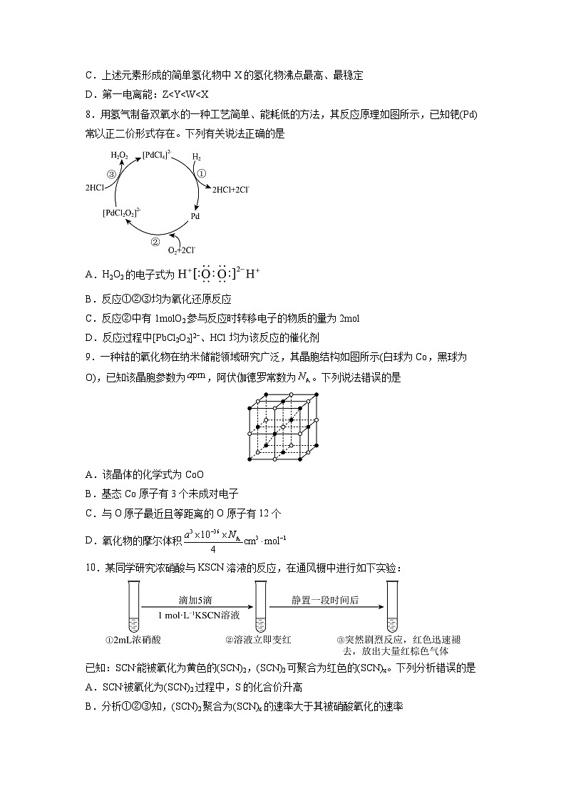 必刷卷02——【高考三轮冲刺】2023年高考化学考前20天冲刺必刷卷(山东专用)(原卷版)第3页