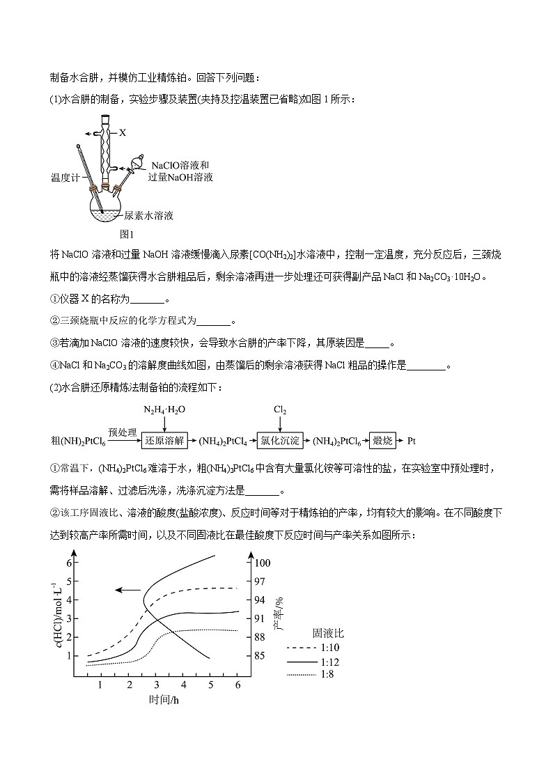 必刷题15 化学实验综合题——【高考三轮冲刺】2023年高考化学考前20天冲刺必刷题(全国卷)(原卷版)第2页