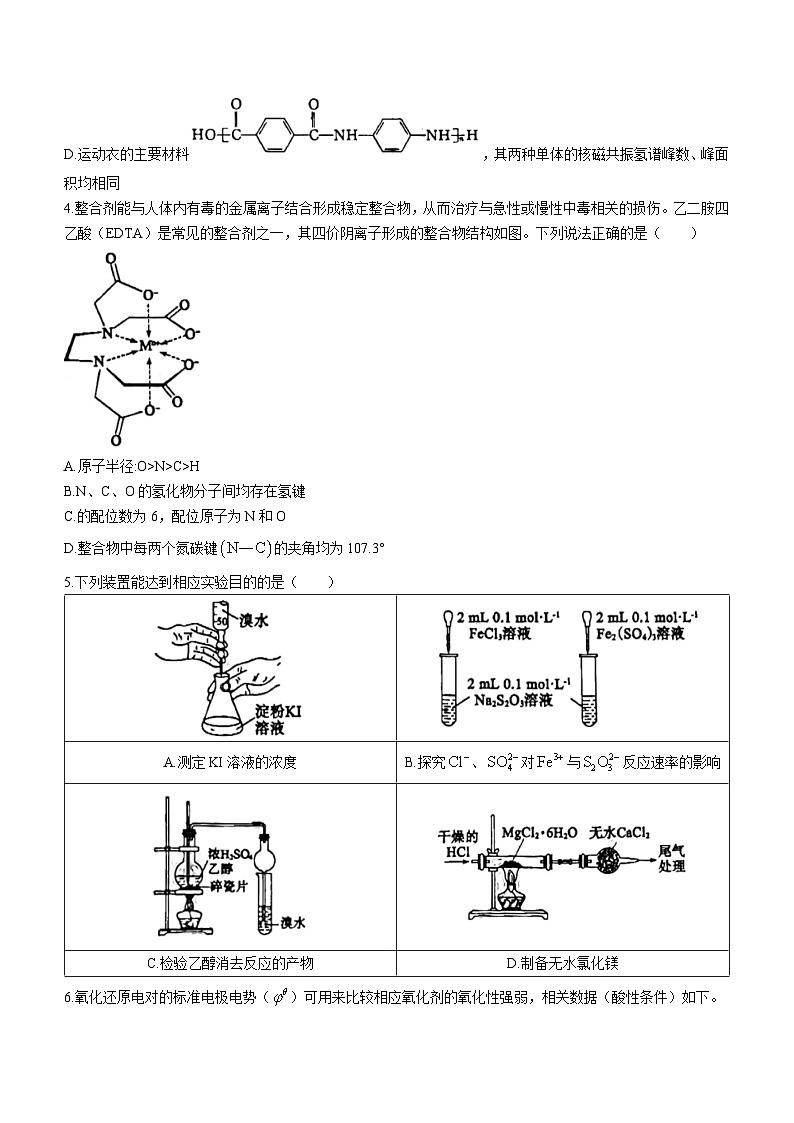山东省滨州市2023届高三二模化学试题02