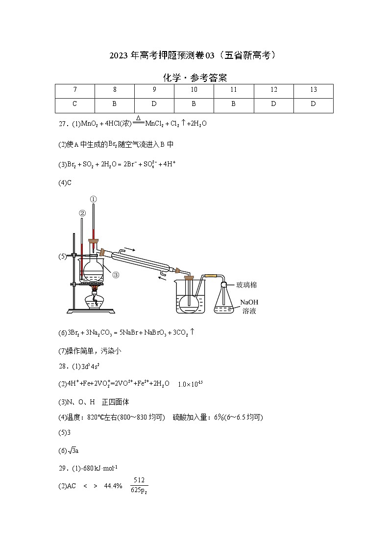 2023年高考押题预测卷03(云南,安徽,黑龙江,山西,吉林五省通用)-化学(参考答案)第1页