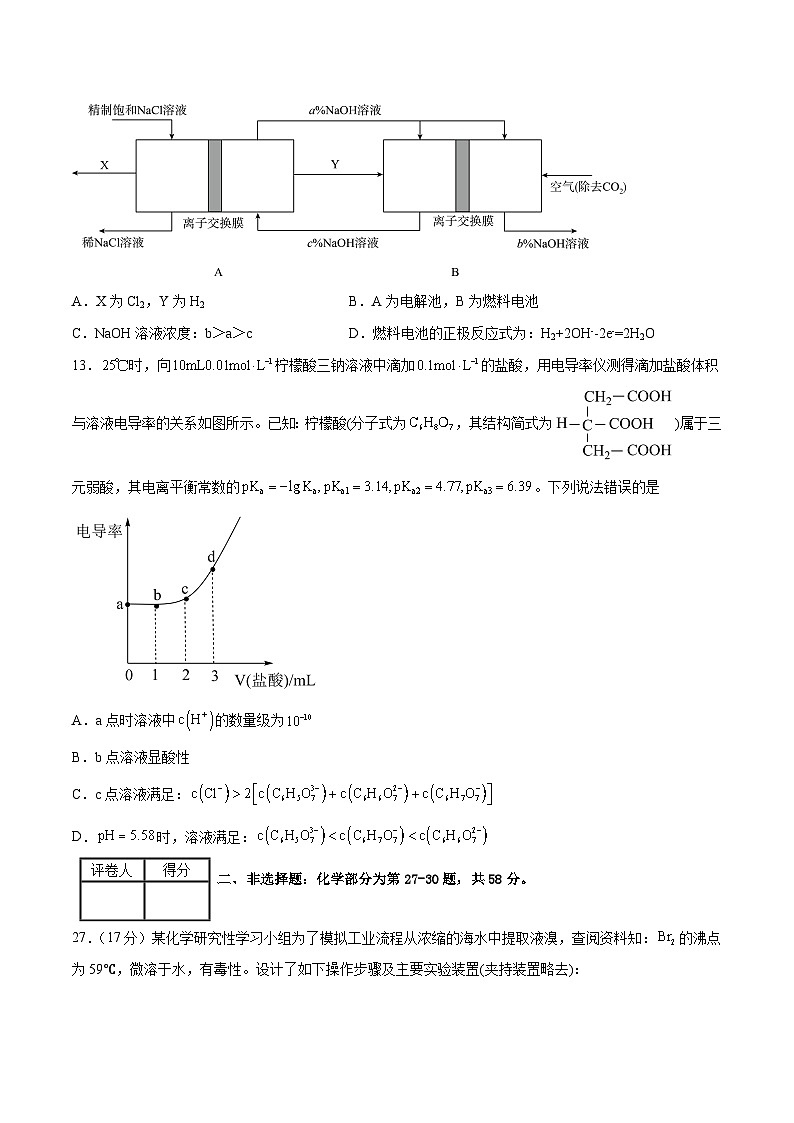 2023年高考押题预测卷03(云南,安徽,黑龙江,山西,吉林五省通用)-化学(考试版)03
