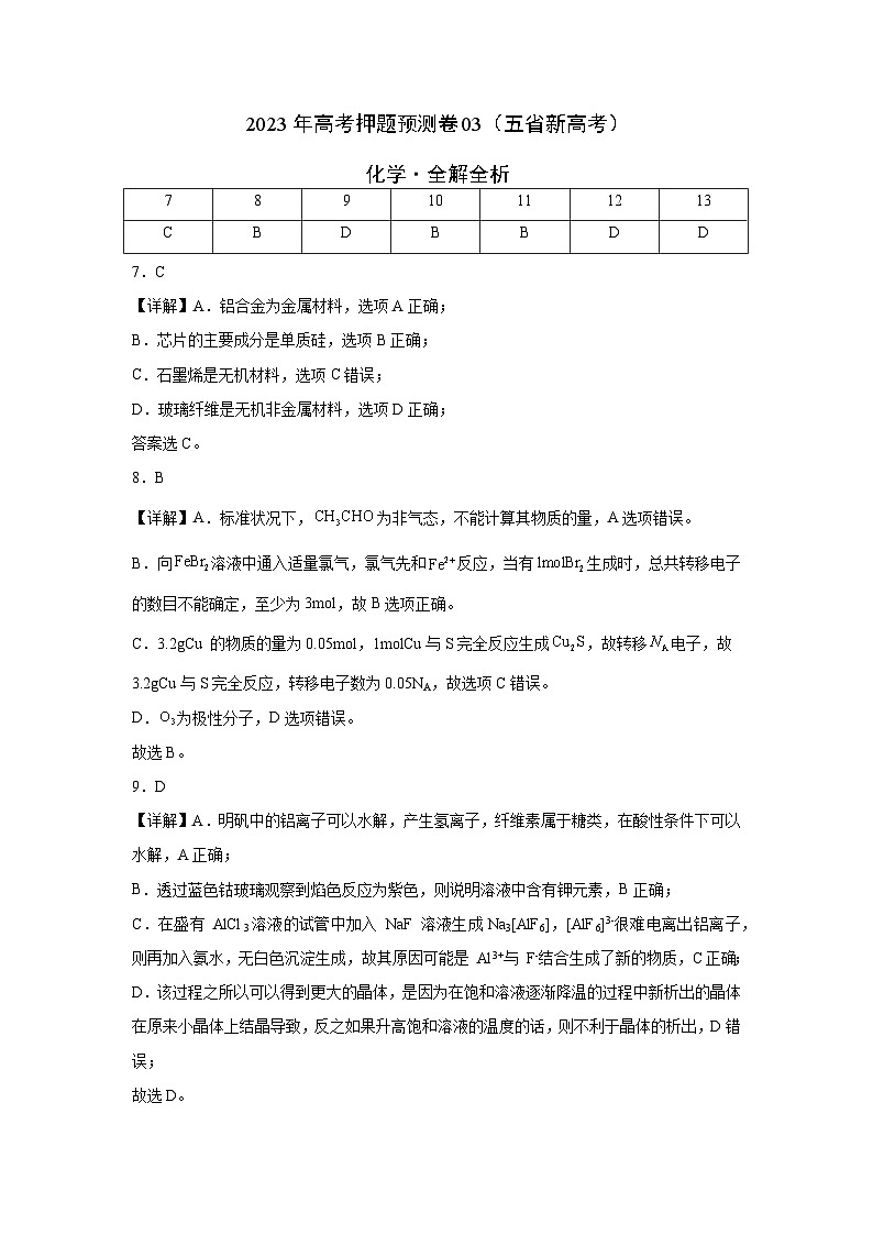 2023年高考押题预测卷03(云南,安徽,黑龙江,山西,吉林五省通用)-化学(全解全析)第1页