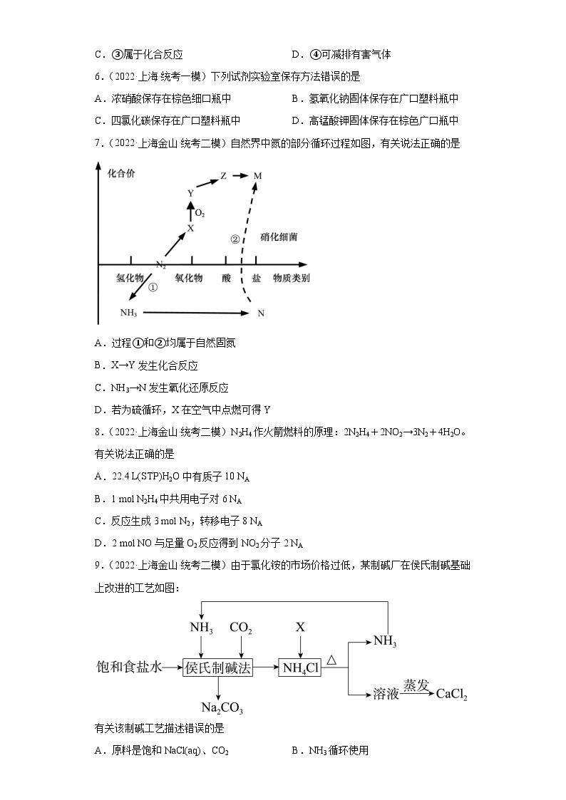 上海高考化学三年（2020-2022）模拟题分类汇编-28氮族元素及其化合物（2）02