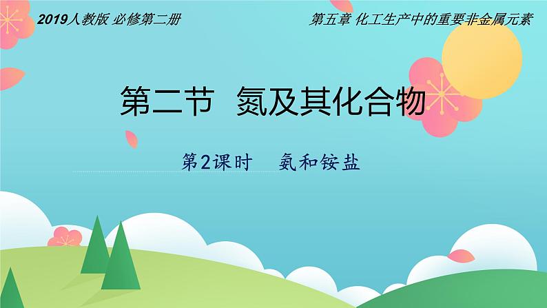 5.2.2 氨和铵盐(精讲课件)-高一化学同步学习高效学讲练(人教版必修第二册)第1页