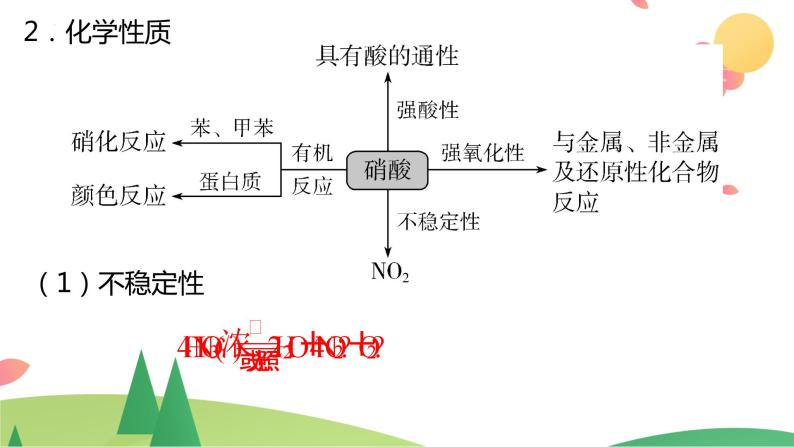 5.2.3 硝酸  酸雨及防治（精讲课件）-高一化学同步学习高效学讲练（人教版必修第二册）06