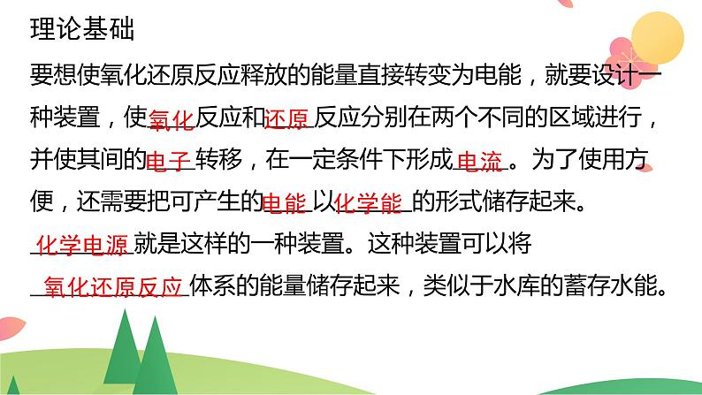 6.1.2 化学反应与电能(精讲课件)-高一化学同步学习高效学讲练(人教版必修第二册)07