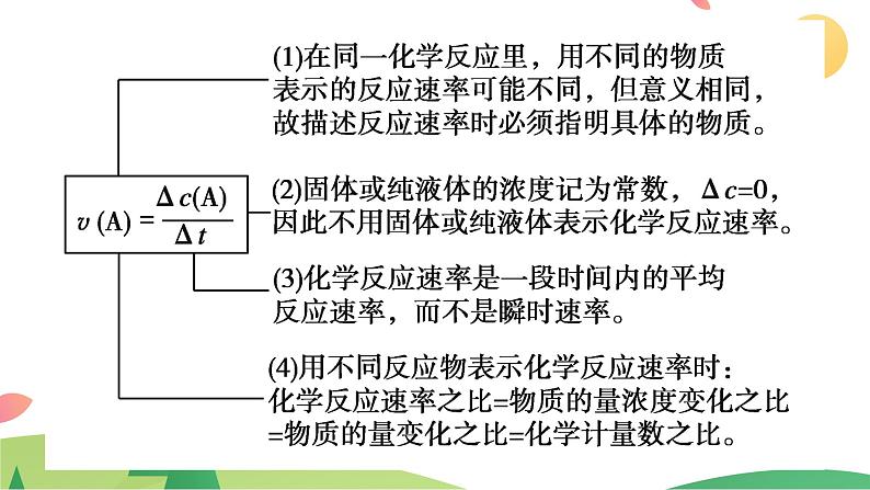 6.2.1 化学反应的速率(精讲课件)-高一化学同步学习高效学讲练(人教版必修第二册)第8页