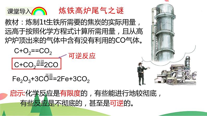 6.2.2 化学反应的限度(精讲课件)-高一化学同步学习高效学讲练(人教版必修第二册)第4页