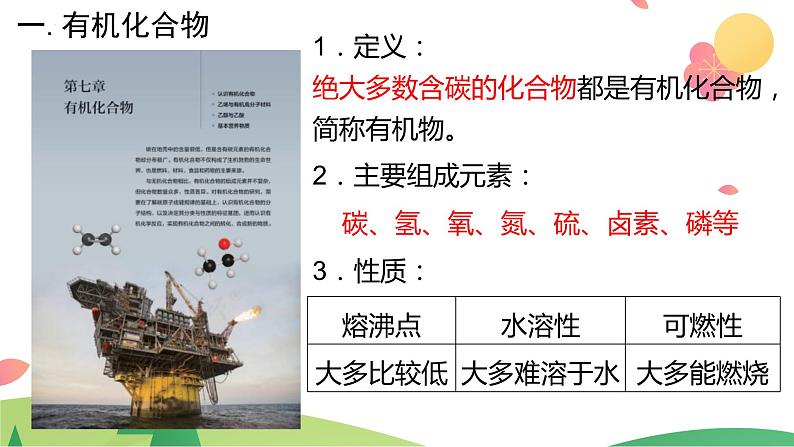 7.1.1 有机化合物中碳原子的成键特点 烷烃的结构(精讲课件)-高一化学同步学习高效学讲练(人教版必修第二册)第6页