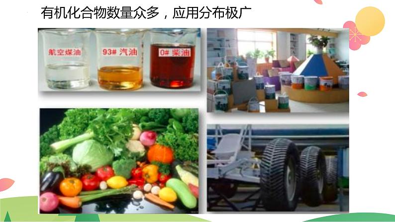 7.1.1 有机化合物中碳原子的成键特点 烷烃的结构(精讲课件)-高一化学同步学习高效学讲练(人教版必修第二册)第7页