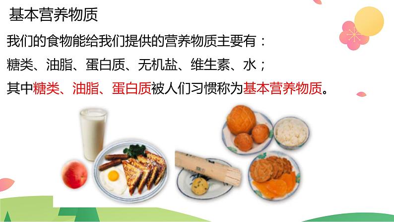 7.4.1+糖类(精讲课件)-高一化学同步学习高效学讲练(人教版必修第二册)第7页