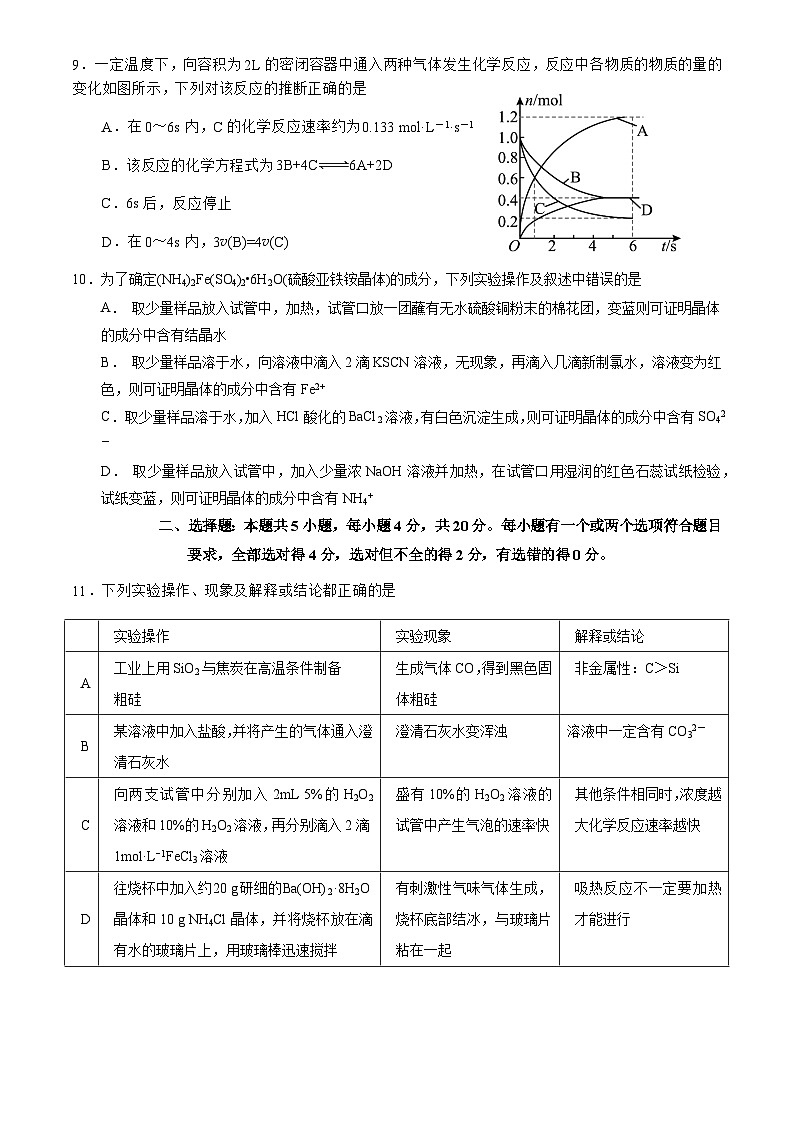 山东省济宁邹城市2022-2023学年高一下学期期中考试化学试题(Word版含答案)03