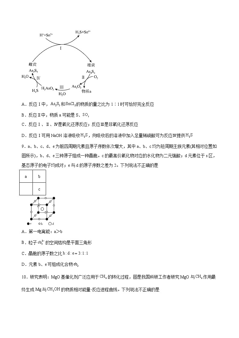 2023年高考化学冲刺模拟卷04(广东卷)(原卷版)第3页