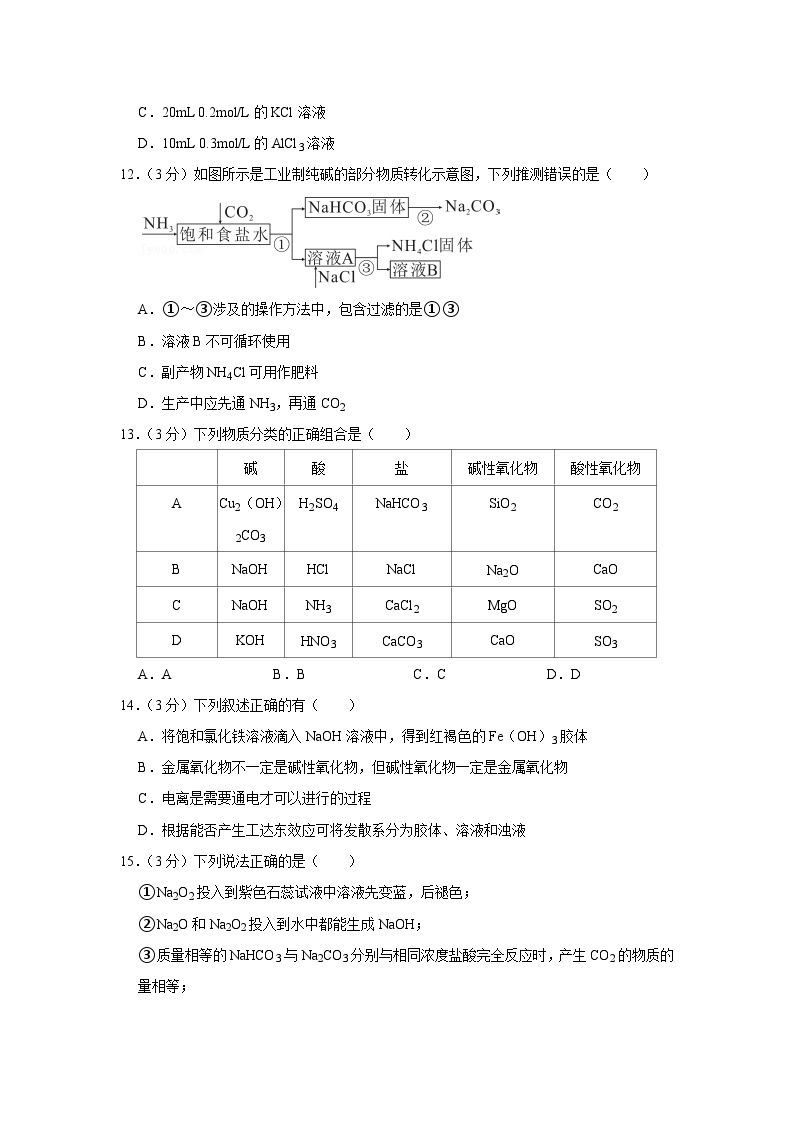 2021-2022学年河南省郑州市中牟县高一（上）期中化学试卷03