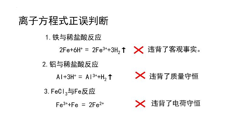 2023届高三高考化学二轮复习:离子的检验 课件第3页
