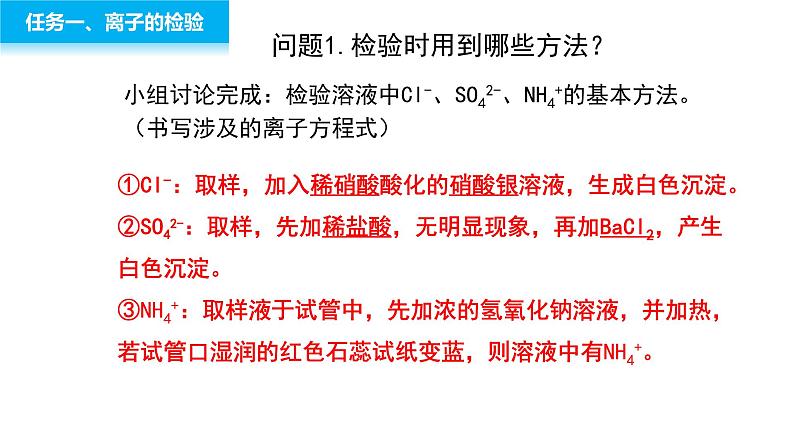 2023届高三高考化学二轮复习:离子的检验 课件第5页