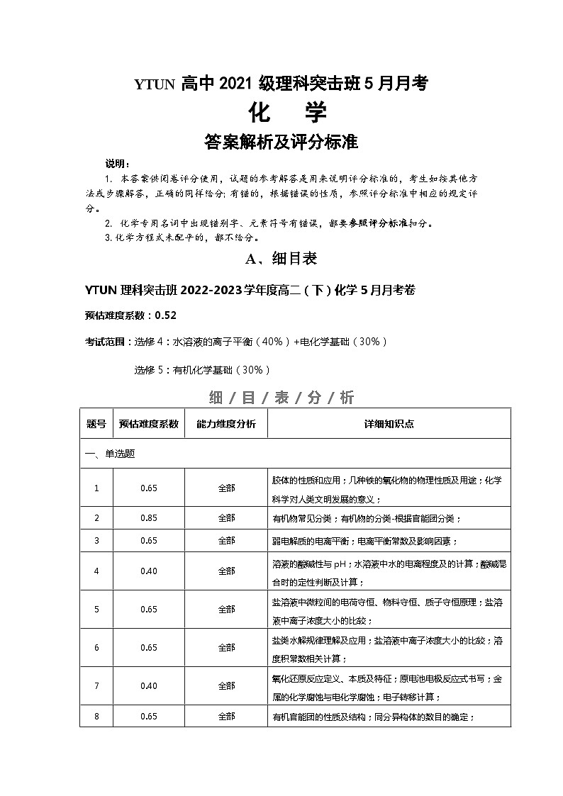 YTUN理科突擊班高二（下）5月月考參考答案第1頁