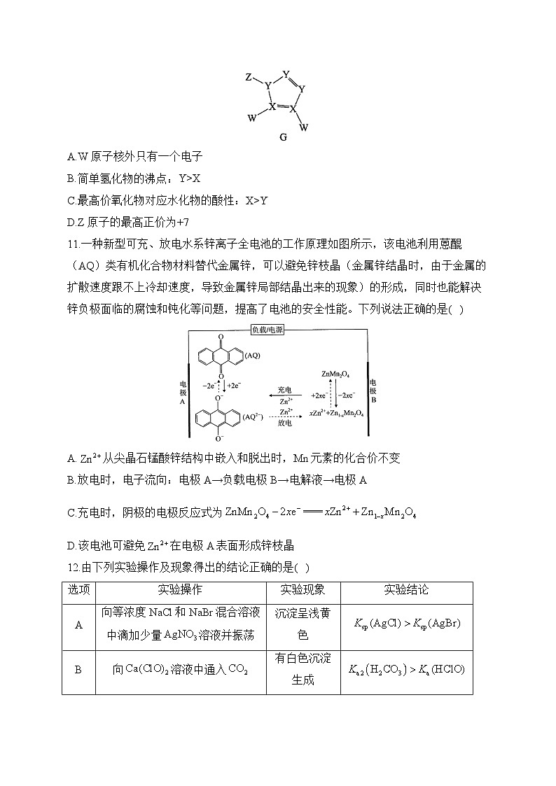 2023届高考化学考前冲刺卷 全国卷第2页