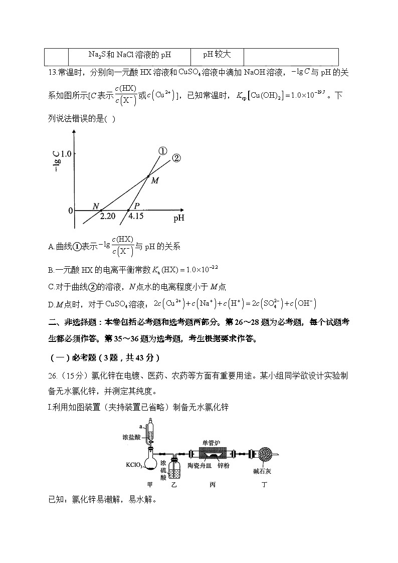 2023届高三下学期5月高考化学考前冲刺卷 全国卷(Word版含答案)03