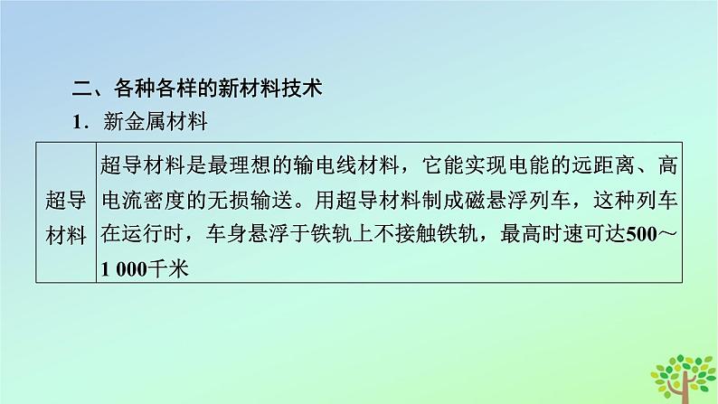 新教材2023年高中化学第3章铁金属材料微项目新材料技术初探课件新人教版必修第一册05