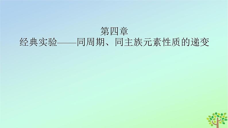新教材2023年高中化学第4章物质结构元素周期律经典实验同周期同主族元素性质的递变课件新人教版必修第一册02