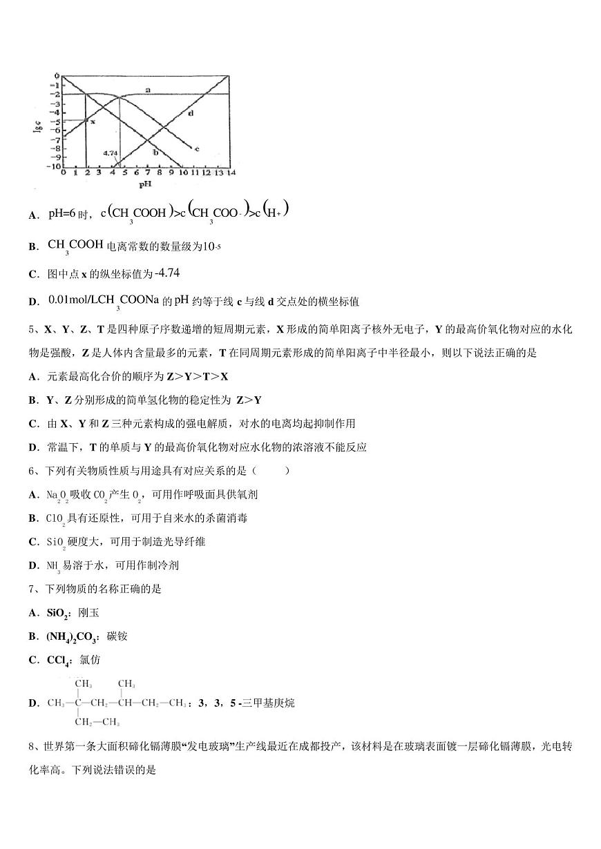2023屆吉林省長(zhǎng)春市榆樹(shù)第一高級(jí)中學(xué)高三第一次模擬考試化學(xué)試卷含解析2第2頁(yè)
