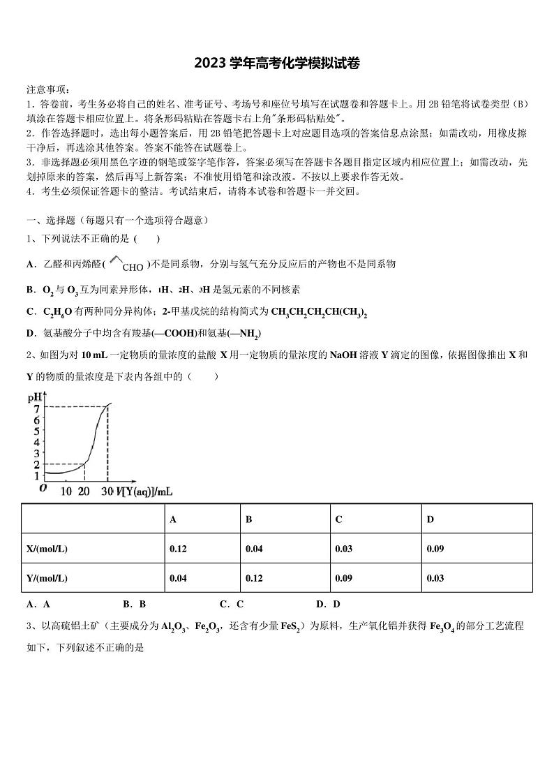 重庆市六校联考2023学年高考冲刺模拟化学试题含解析第1页