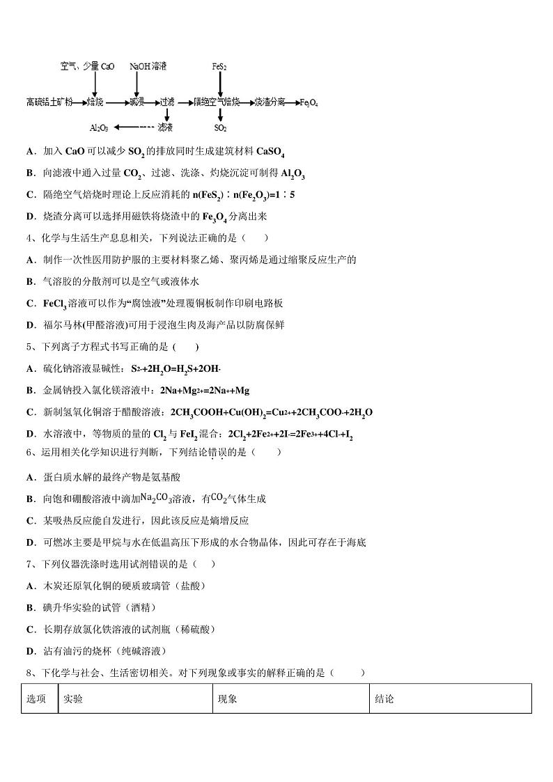 重庆市六校联考2023学年高考冲刺模拟化学试题含解析第2页