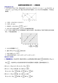 06 考向6 电解质溶液的图像分析——对数曲线（附答案解析）-备战2023年高考化学大二轮专题突破系列（全国通用）