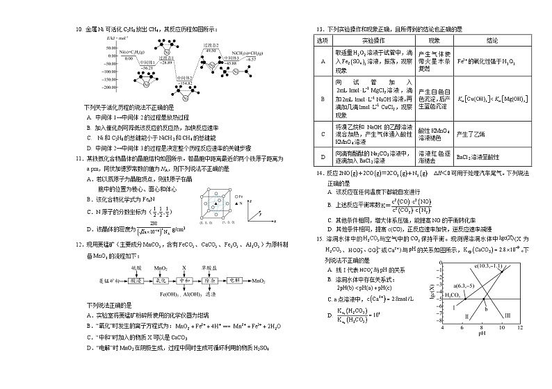 2023葫芦岛化学二模试题第2页