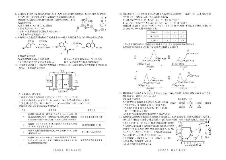 河北省部分学校2023届高三下学期高考临考信息卷化学试卷第2页