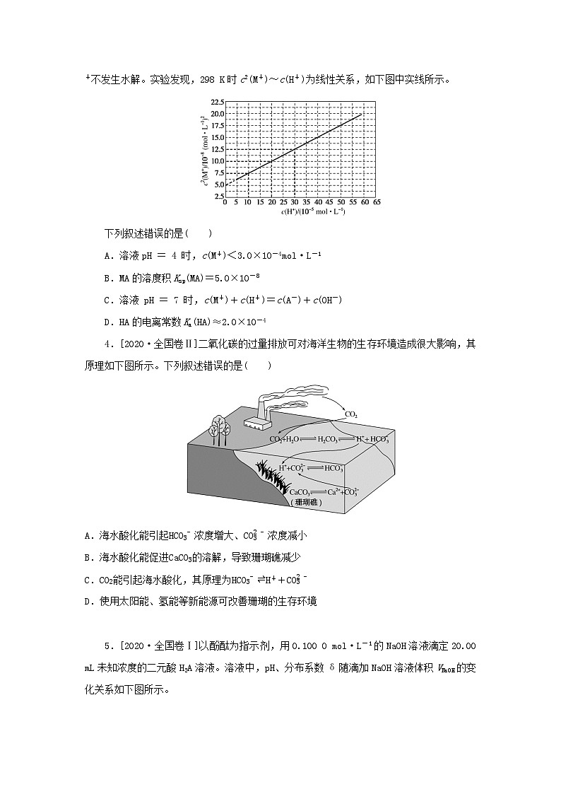 统考版2023高考化学二轮专题复习第一部分高考选择题专项突破题型8平衡原理在电解质溶液中的应用第2页