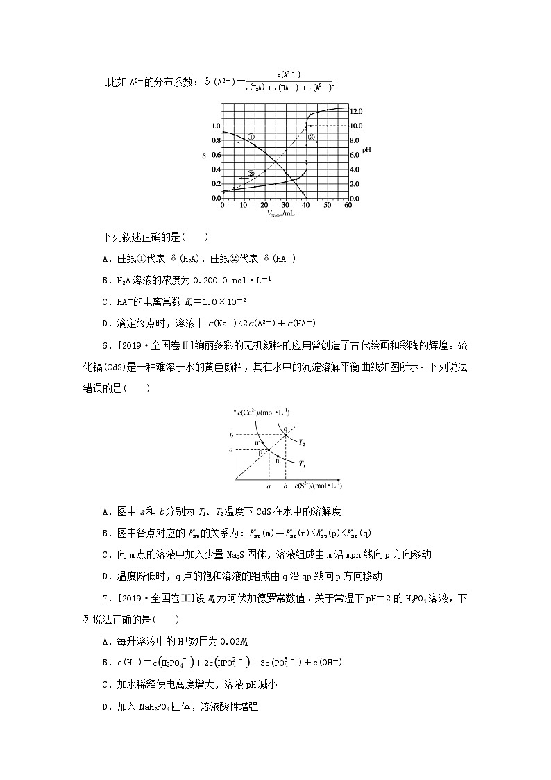 统考版2023高考化学二轮专题复习第一部分高考选择题专项突破题型8平衡原理在电解质溶液中的应用第3页