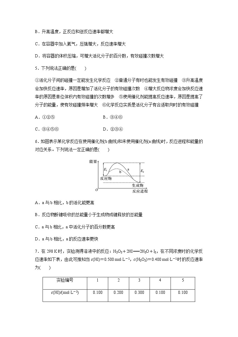 2024届高考一轮复习化学课时练 第42练 化学反应速率及影响因素(含答案)02