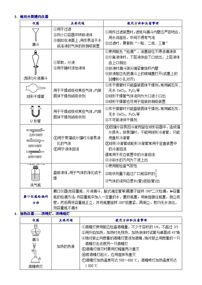 2023高考化学知识清单——化学实验基础知识归纳 (必背知识、课前诵读)第3页