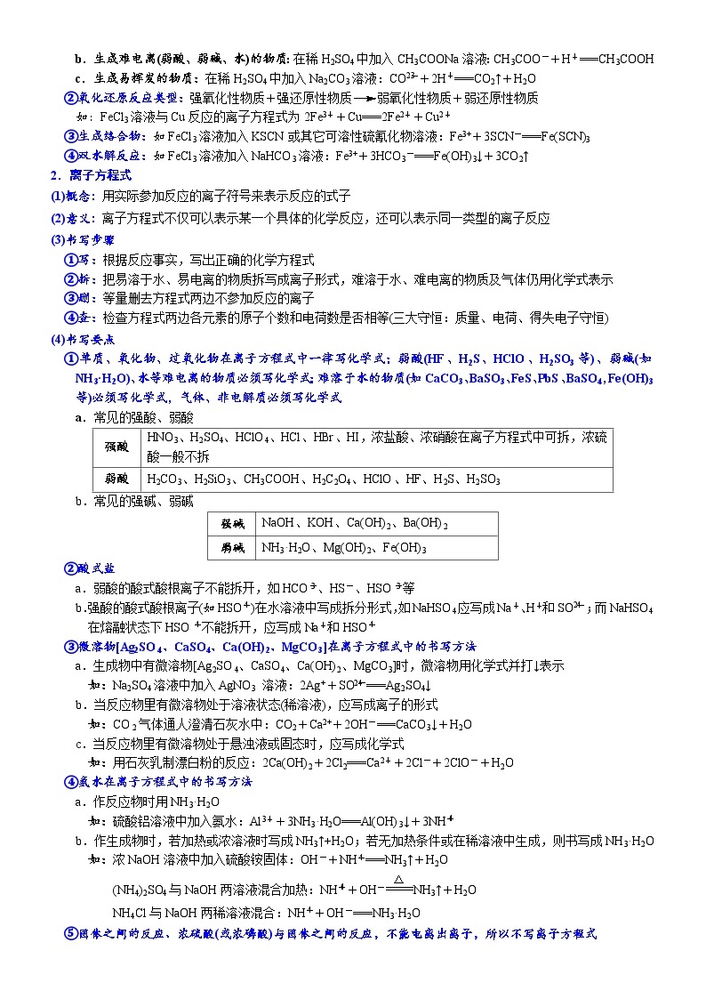 2023高考化学知识清单——离子反应、少量过量及氧化还原反应 (必背知识、课前诵读)03