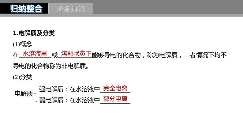 2024年高考化学一轮复习 第5讲 离子反应 离子方程式课件PPT第5页