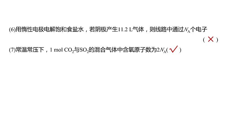 2024年高考化学一轮复习 热点强化2 包罗万象的阿伏加德罗常数(NA)课件PPT03