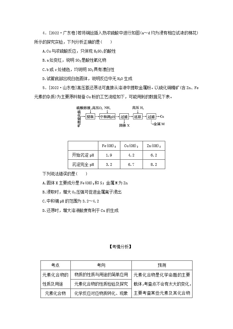 2023新教材高考化学二轮专题复习专题4元素及其化合物第2页