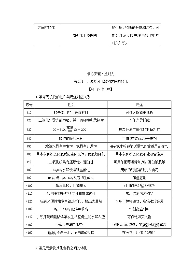 2023新教材高考化学二轮专题复习专题4元素及其化合物第3页
