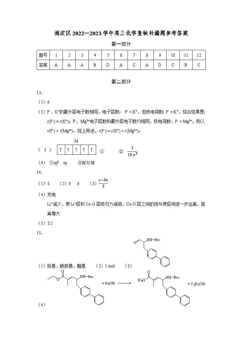 北京市海淀区2022-2023学年高三下学期查缺补漏化学参考答案 试卷01