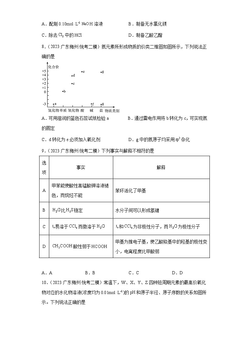 广东省梅州2021届-2023届高考化学三年模拟(二模)按题型分类汇编-01选择题03