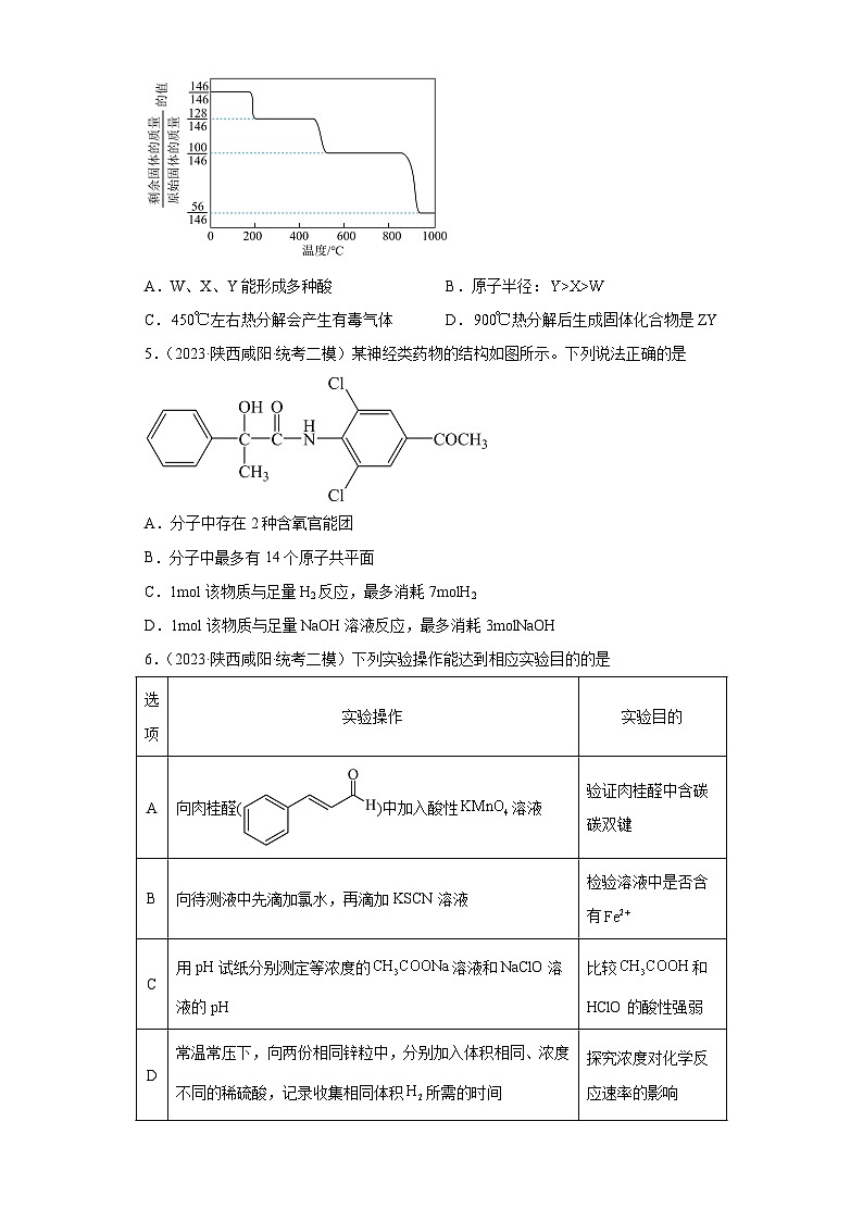 陕西省咸阳市2021届-2023届高考化学三年模拟(二模)按题型分类汇编-01选择题第2页