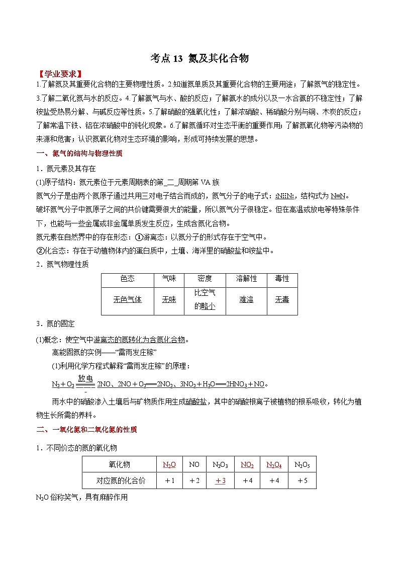 考点13 氮及其化合物——2023年江苏省普通高中化学学业水平合格性考试专项精讲+测试(原卷版)第1页